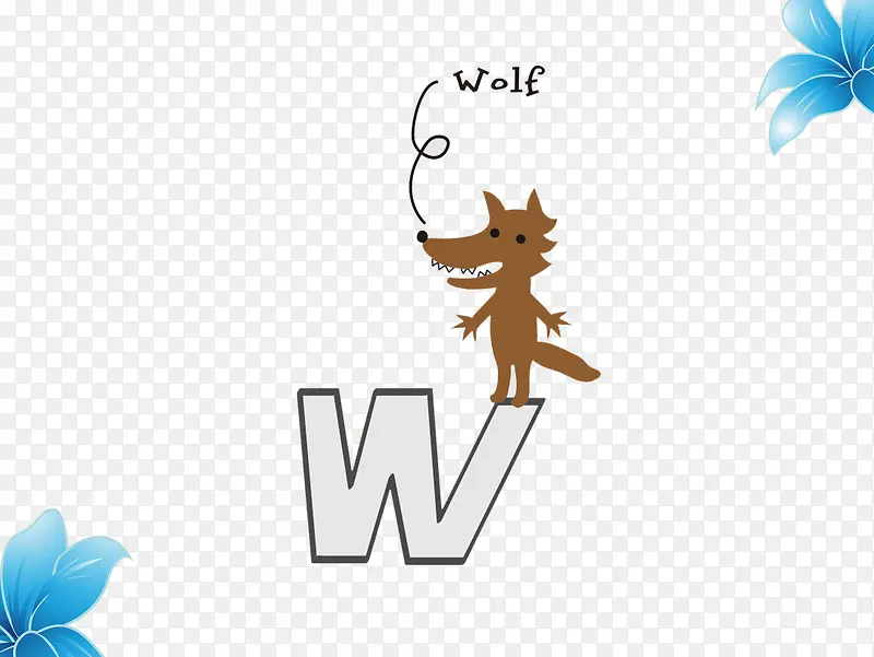 卡通字母W
