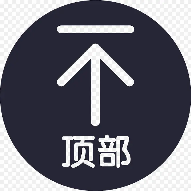 顶部