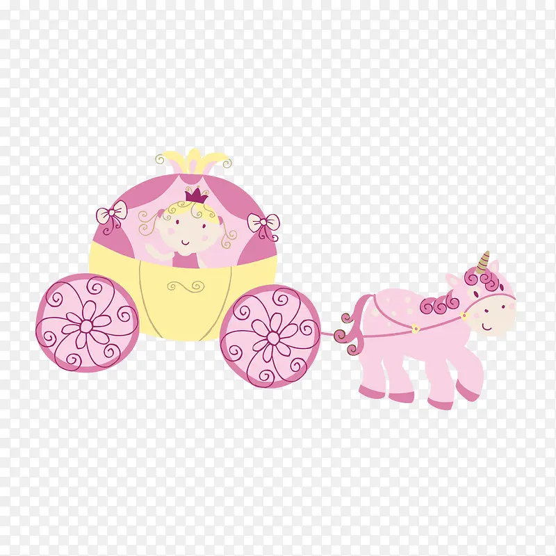 卡通可爱马车