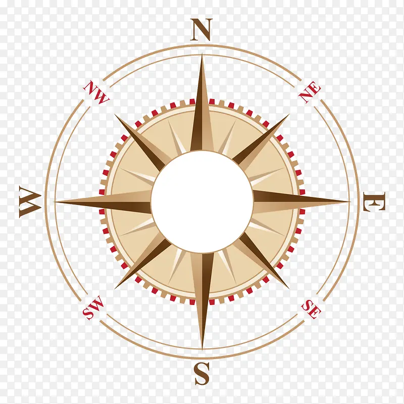 金色指南针矢量素材