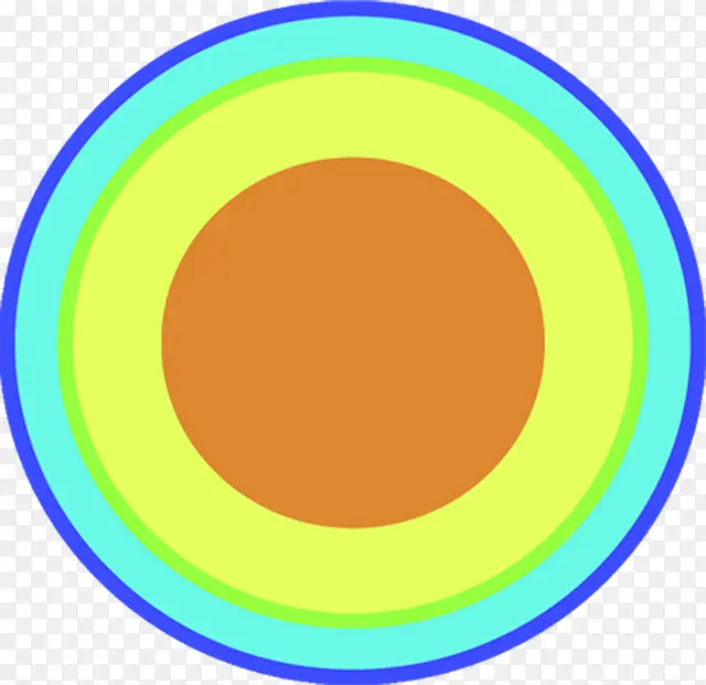 蓝色绿色橙色圆环