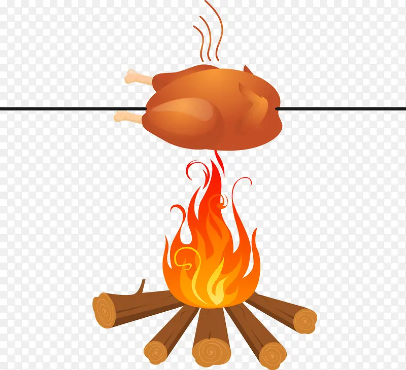 在火上烤鸡