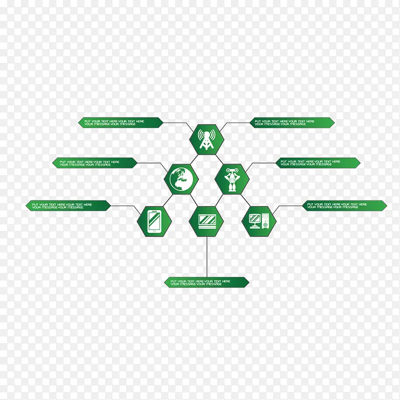 绿色的组织架构