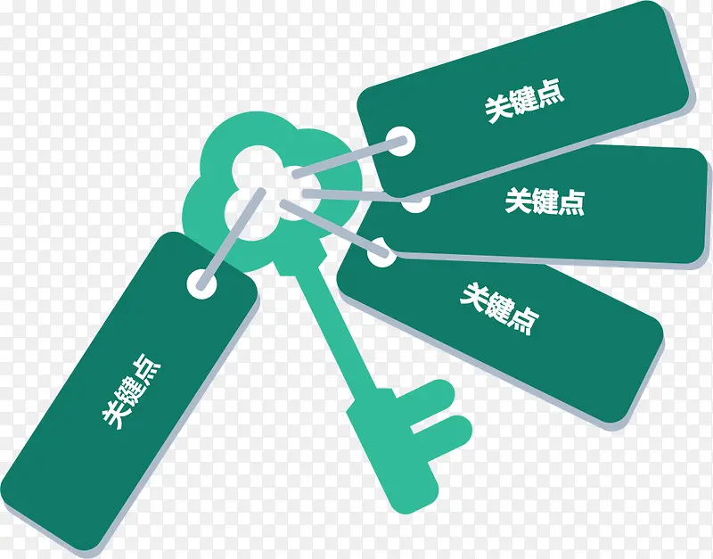 关键信息提炼展示图PNG图片素材下载_图片编号ylbwxonn-免抠素材网