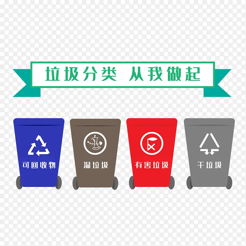 垃圾回收分类34