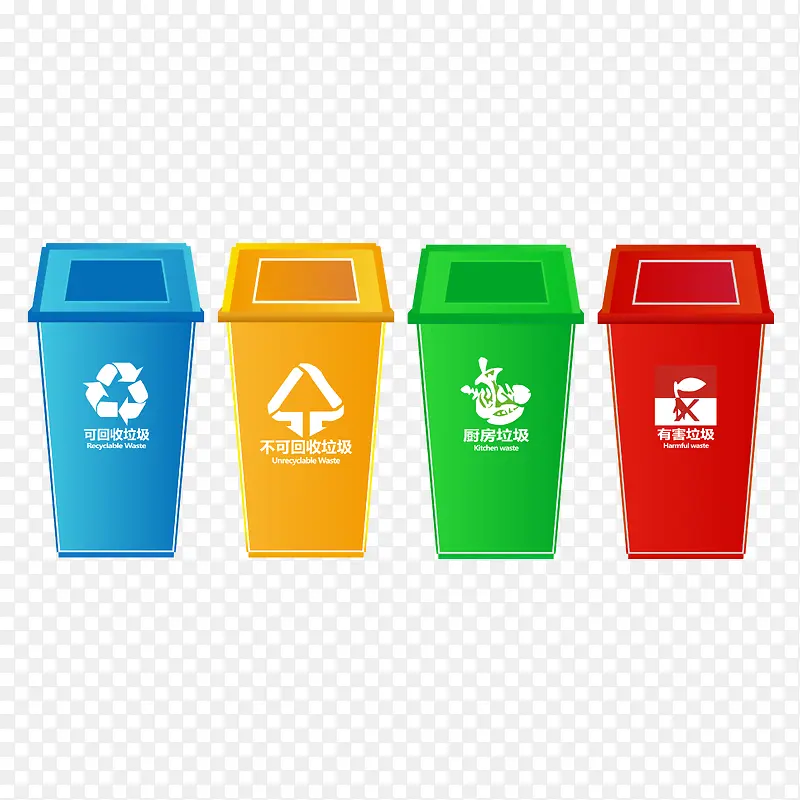 垃圾回收分类2