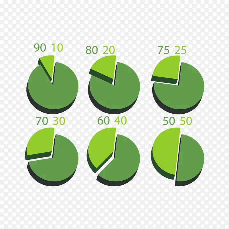 绿色饼状图