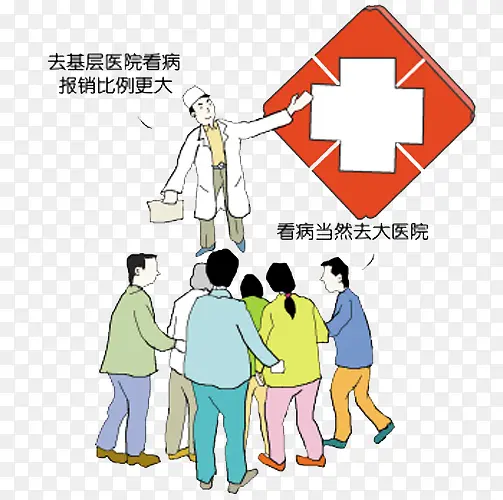 医保常识
