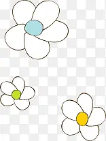 手绘花卉创意网页