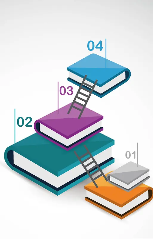 书与书之间的梯子背景素材