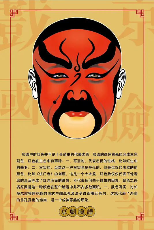 中国古典戏曲脸谱学习海报