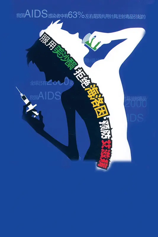 蓝色背景艾滋预防海报