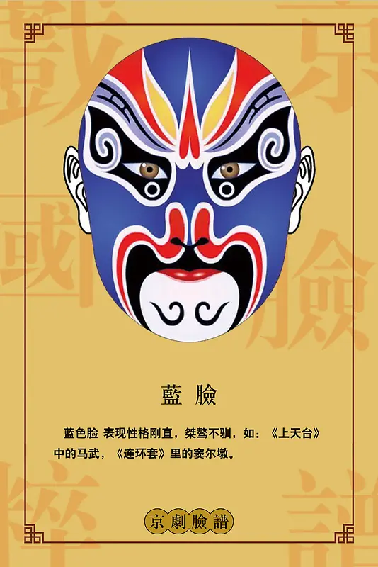 中国传统戏曲蓝脸脸谱学习海报