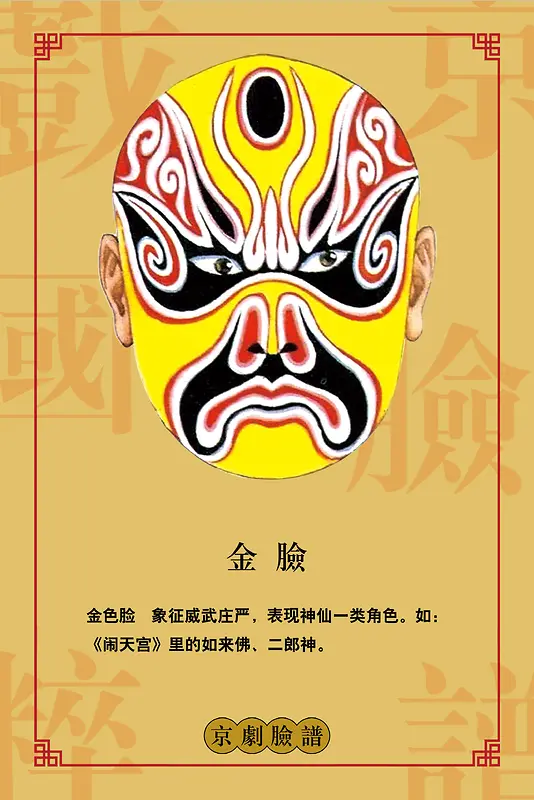 中国戏曲脸谱金脸学习海报