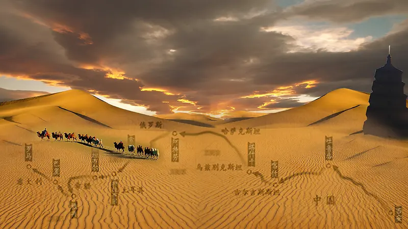 沙漠之旅丝绸地点展示背景