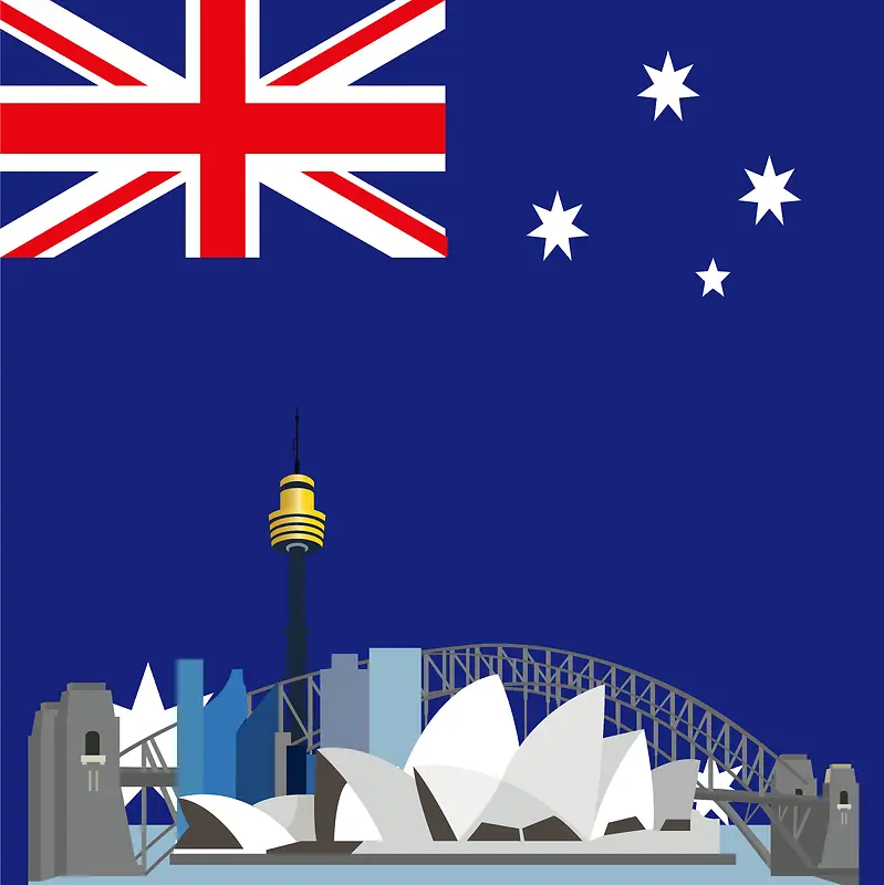 卡通扁平旅游澳大利亚风景海报背景素材