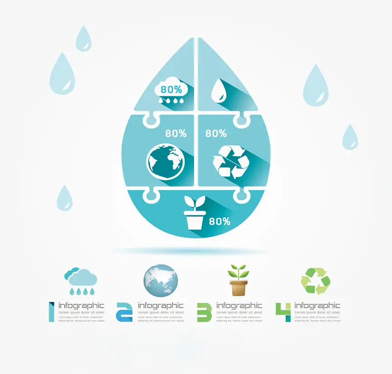 创意水滴生态环保信息图矢量图