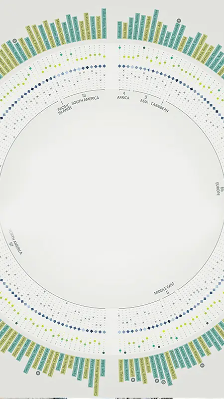 圆形平面展示商务风扁平化H5背景图