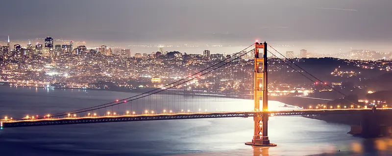 城市夜景大桥背景
