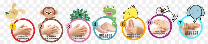 洗手七步法法