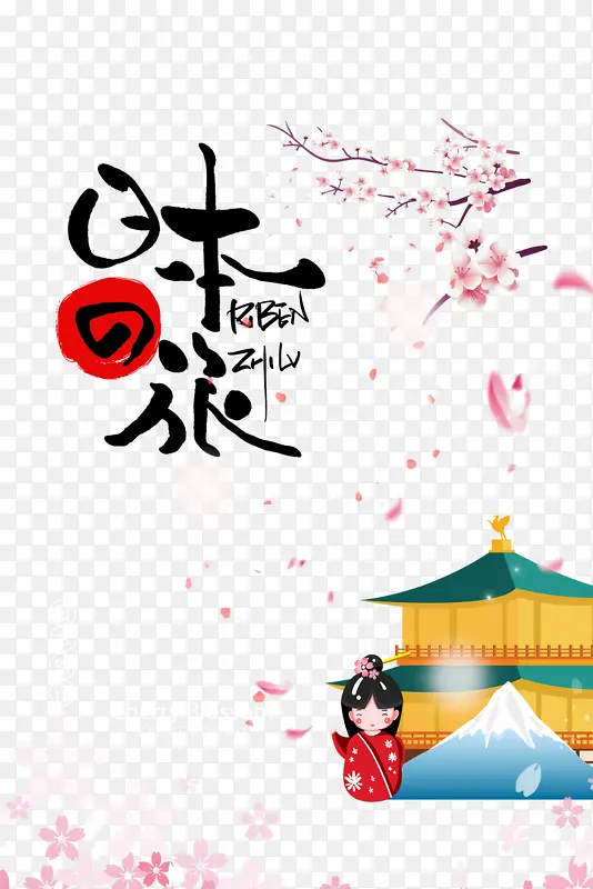 日本之旅手绘卡通人物
