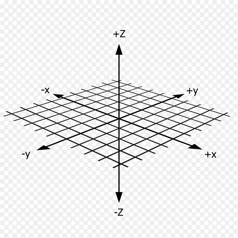 三维坐标轴网格