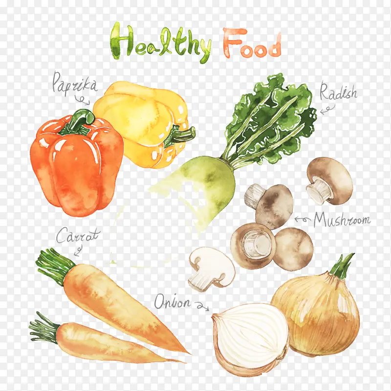 绿色蔬菜健康食物
