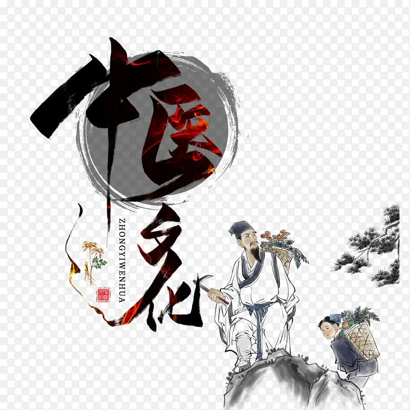 养生中医文化PNG图片素材下载_图片编号ylggzzbn-免抠素材网