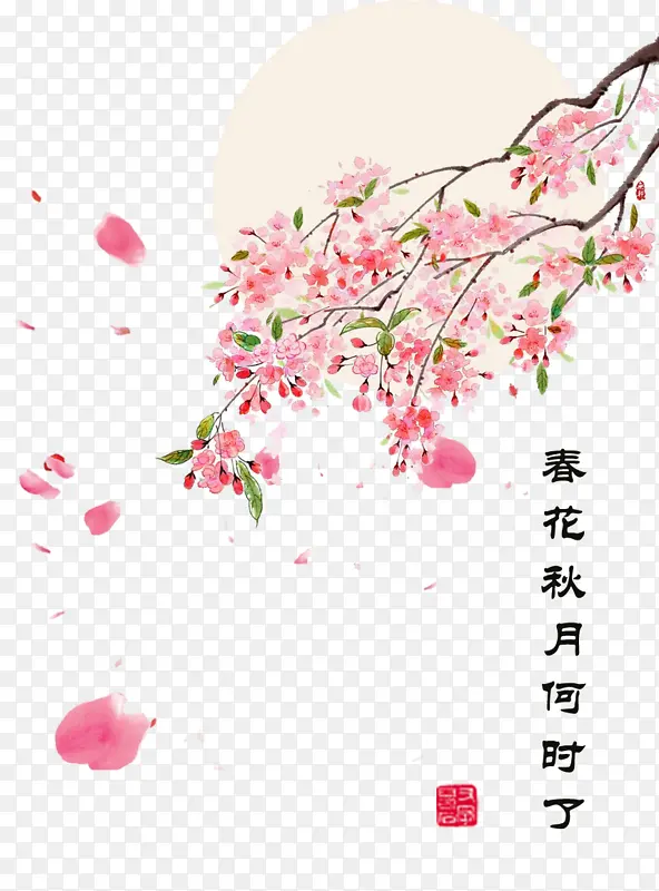 春花秋月何时了