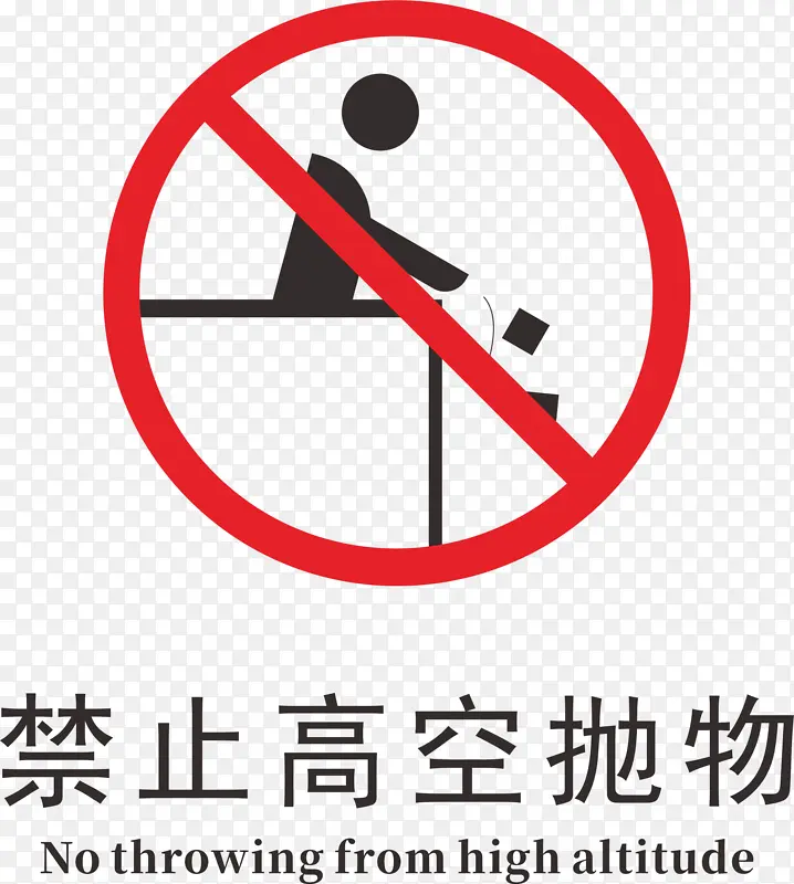 禁止高空抛物标志