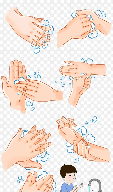 防控洗手六部法