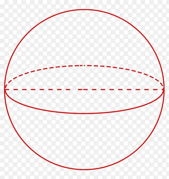 球的图像数学