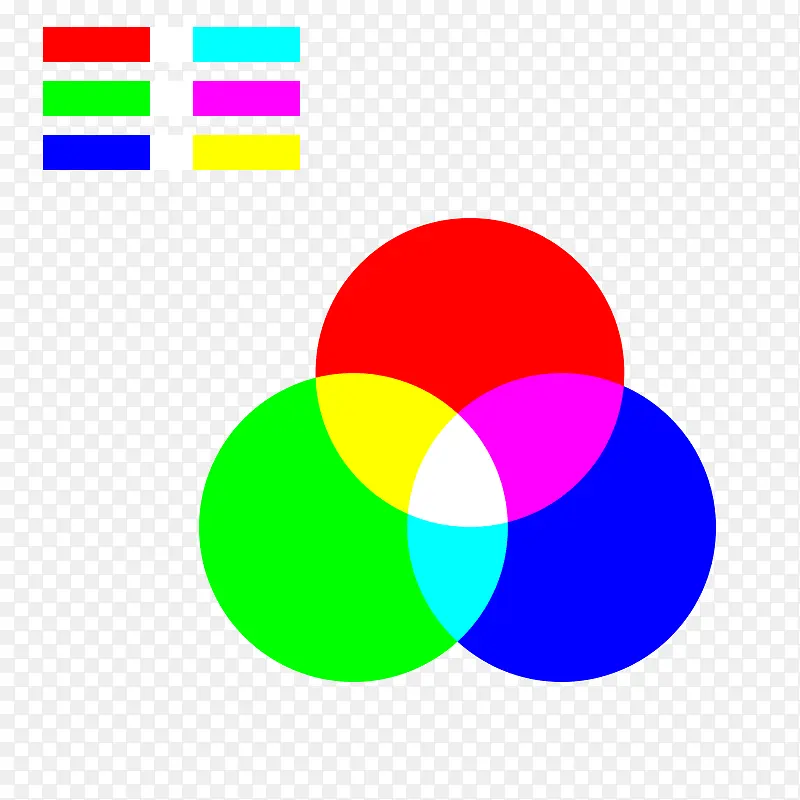 RGB颜色图解