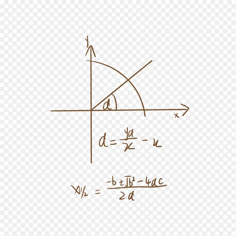 几何的高等公式数学