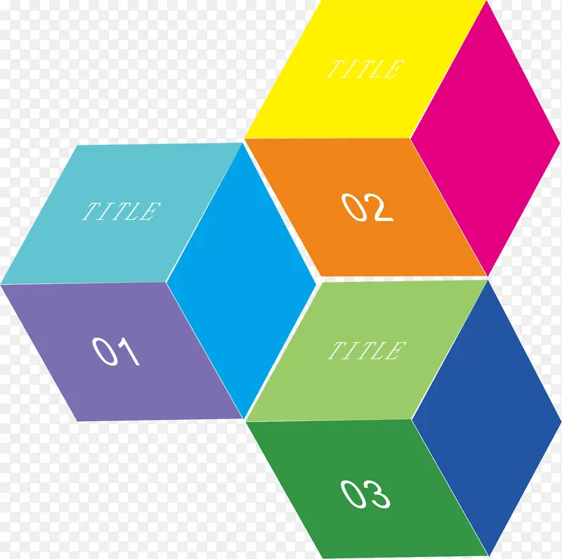 矢量创意彩色正方体信息结构图