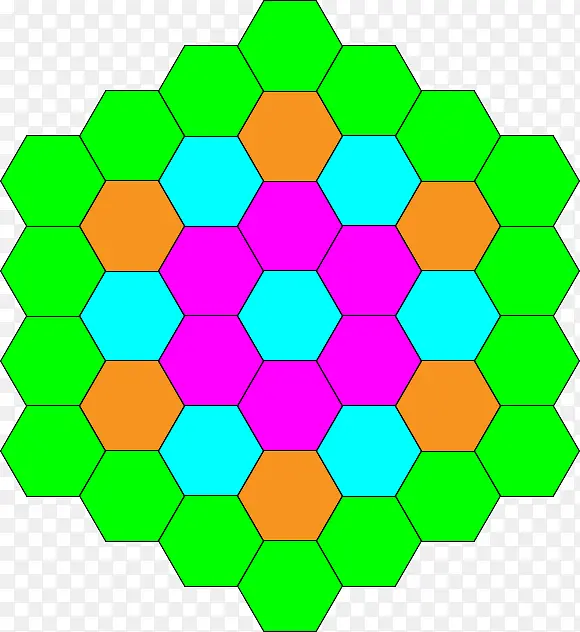 六边形块状分布