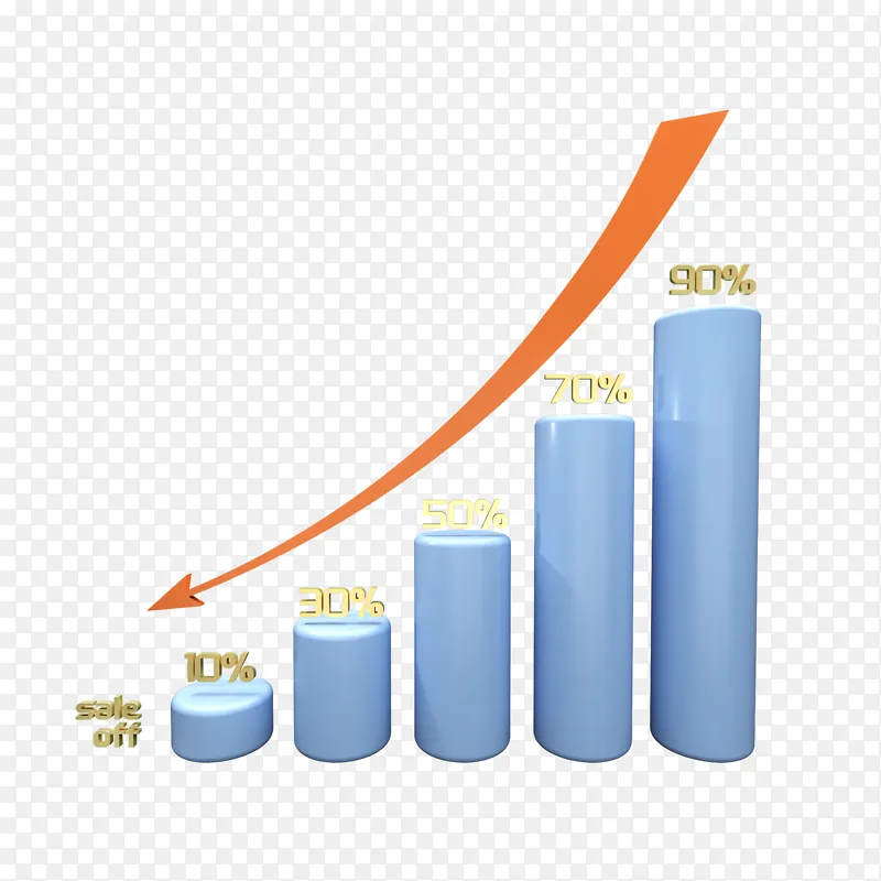 蓝色3D立体柱状图条状图降价百分比数字